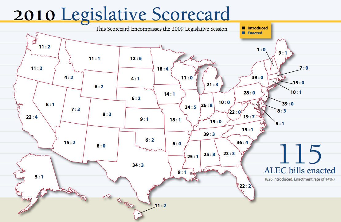 ALEC 2010 Scorecard