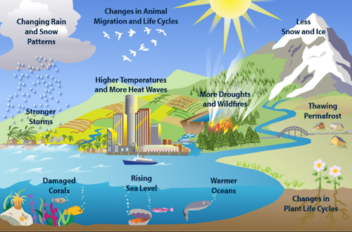 Hotter Planet/Colder Planet