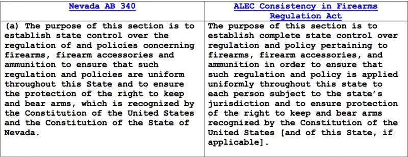 NV AB 340 ALEC side-by-side