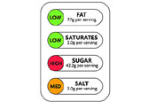 UK Food Standards Agency 'traffic light' food label