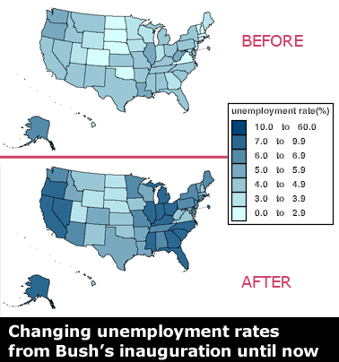 Unemployment